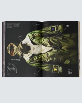 Ideas from Massimo Osti