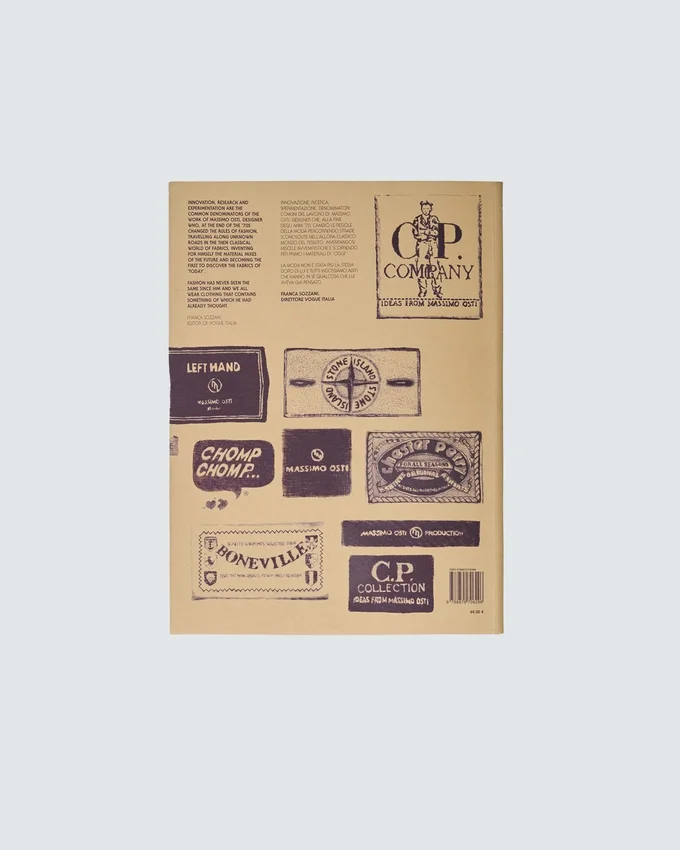Ideas from Massimo Osti